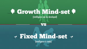 Fixed Mindset x Growth Mindset